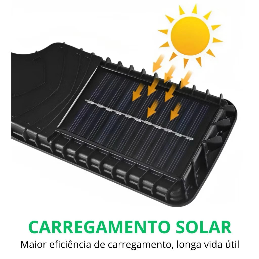 Kit 2 Luz Solar Controle Remoto À Prova D'água Indução Automática Com 3 Modos