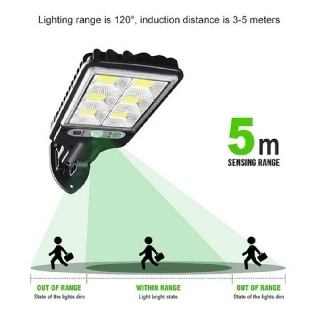 Kit 2 Luz Solar Controle Remoto  À Prova D'água Indução Automática Com 3 Modos
