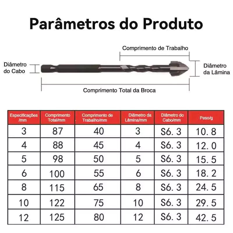 Kit 7 Brocas de carboneto Triangular Titânio Profissionais 3-12mm Para Furar Tudo